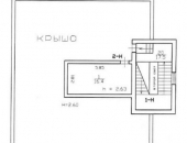 ������� ��� �������������� ���������� - ������������ ������������, ������� ��������� �����-���������